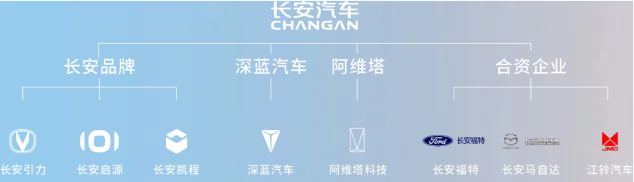 长安介绍图微信图片_20250604153631.png